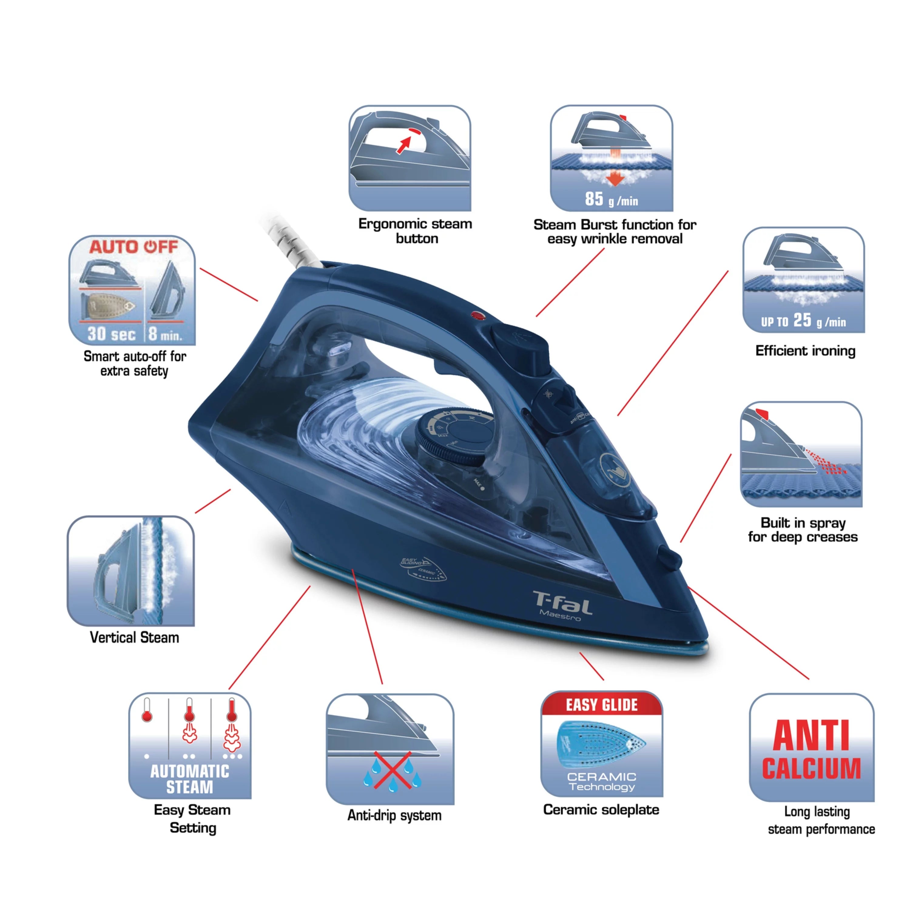 Steam Iron N9488