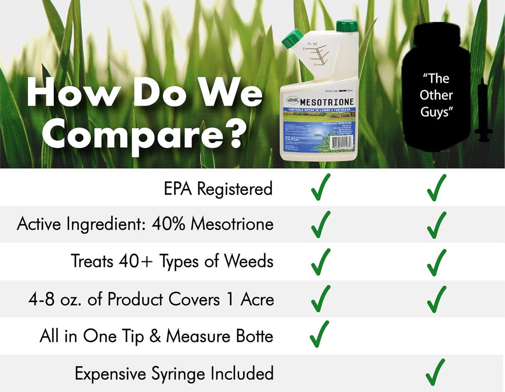 Turf Herbicide I2705