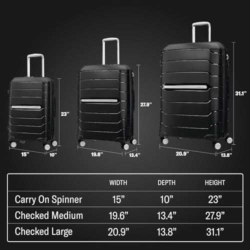 21-Inch Hardside Carry-On Luggage with Spinner Wheels W53970
