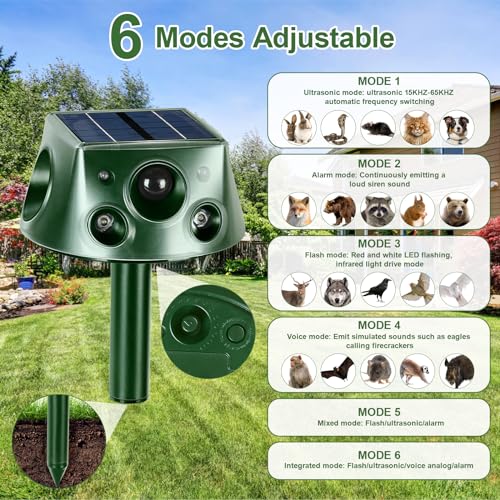Solar Animal Repeller 360° Ultrasonic with Motion Sensor & LED Flashing Q26468