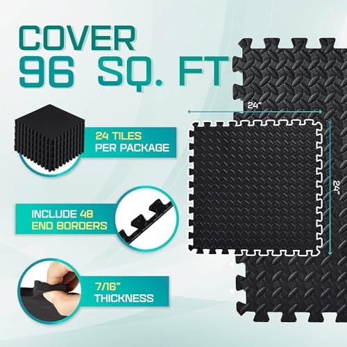Puzzle Exercise Mat for Home Gym, EVA Interlocking Foam Floor Tiles with Border I79139