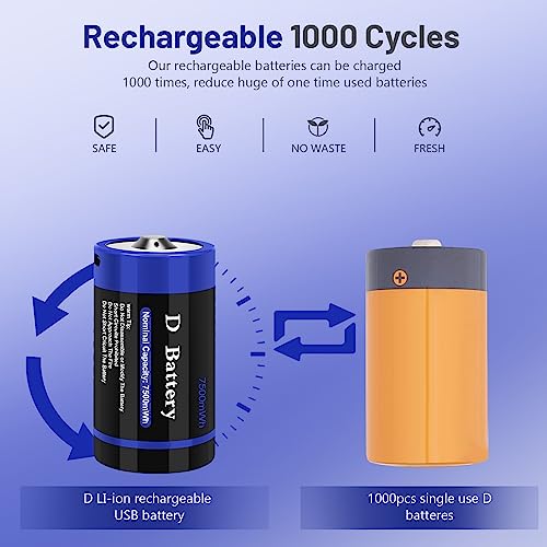 Rechargeable C Cell Batteries with USB-C Cable, 1.5V Lithium, 4 Pack H582